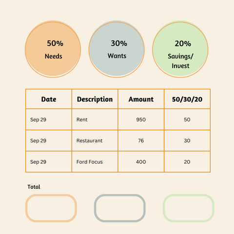 easy 50-30-20 budget tracker