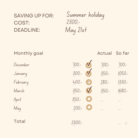 Saving Goals Tracker